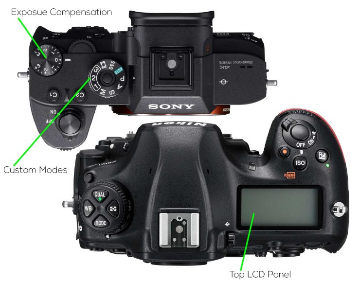 Sony A7R III vs Nikon D850 