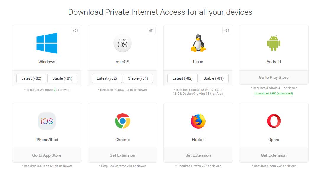 Private Internet Access 